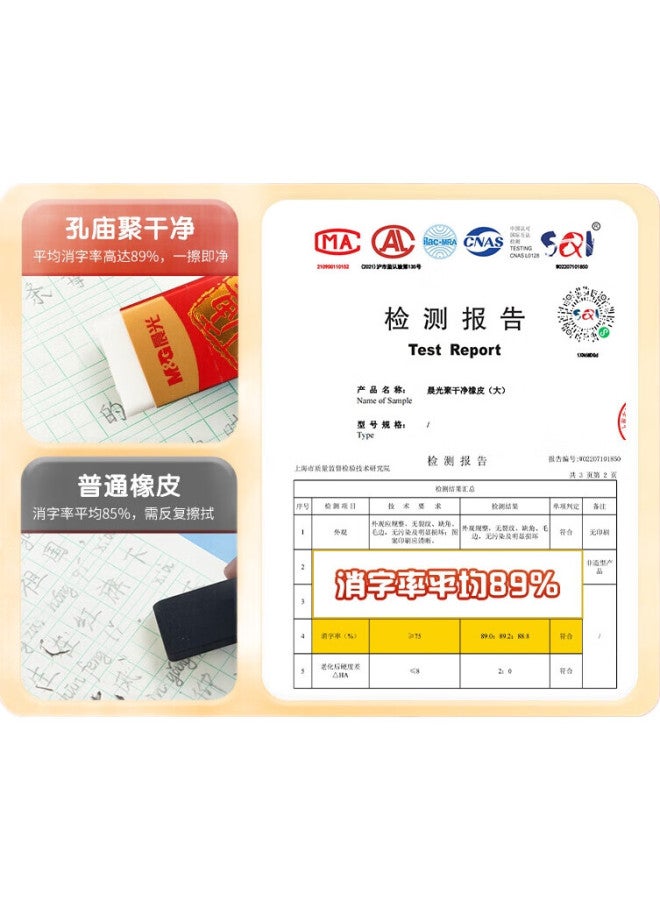 M.G Chenguang (M&G) Stationery Clean Eraser, Kongmiao Exam Eraser, Phthalate-Free, Clean Erasing, Less Residue, Back-To Supplies, Single Pack Axp963Ks - Image 2