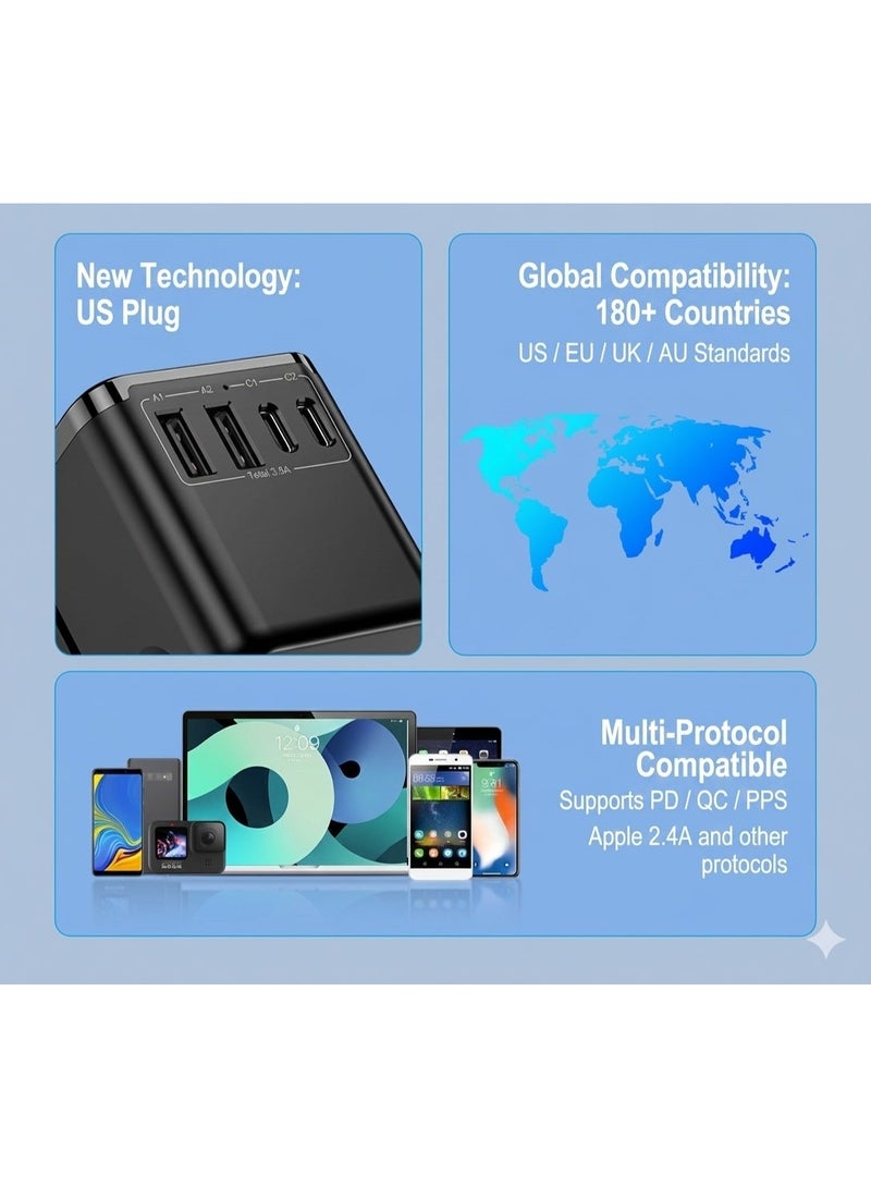 Universal International Travel Power Adapter, 5-in-1 Worldwide Travel Plug Converter, featuring globally compatible AC sockets and 3.5A 2xUSB-A and 2xUSB-C wall chargers. Suitable for Middle East/Europe/USA/UK/Asia. Black reinforced model. Compatible with multiple protocols including PD/QC/PPS/APPLE 2.4A. - Image 2