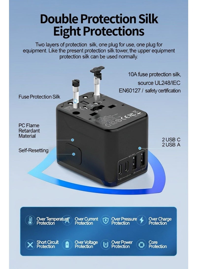 Universal International Travel Power Adapter, 5-in-1 Worldwide Travel Plug Converter, featuring globally compatible AC sockets and 3.5A 2xUSB-A and 2xUSB-C wall chargers. Suitable for Middle East/Europe/USA/UK/Asia. Black reinforced model. Compatible with multiple protocols including PD/QC/PPS/APPLE 2.4A. - Image 3