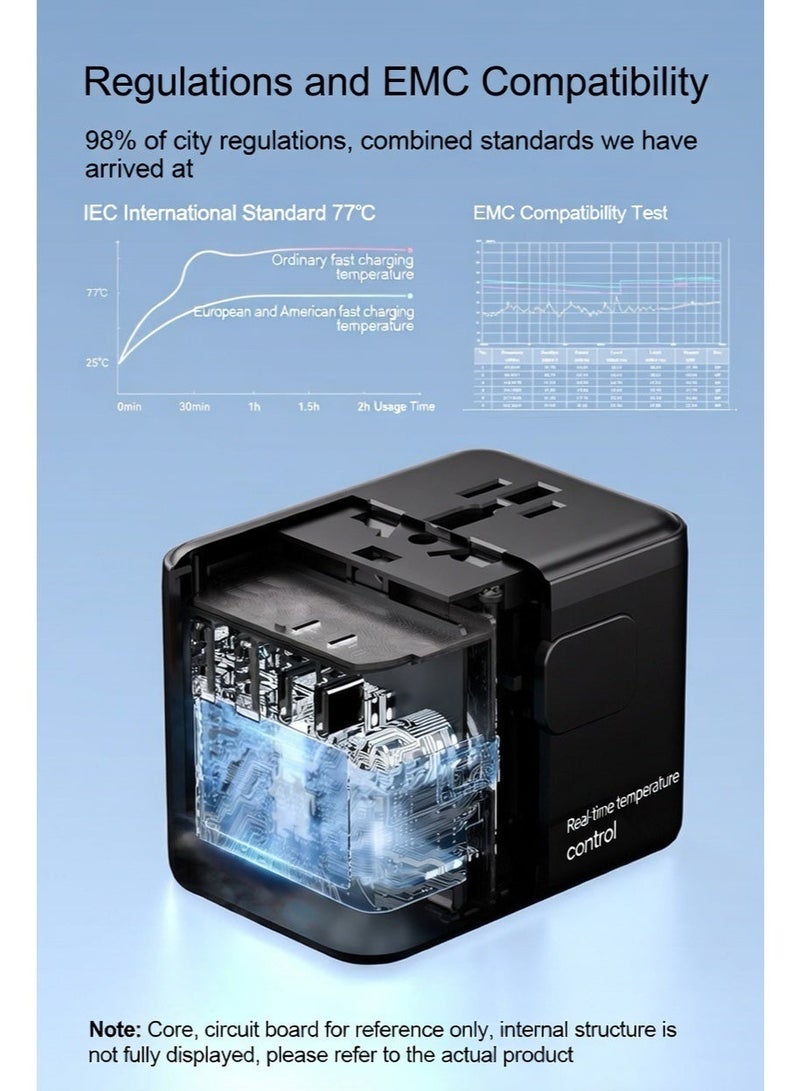 Universal International Travel Power Adapter, 5-in-1 Worldwide Travel Plug Converter, featuring globally compatible AC sockets and 3.5A 2xUSB-A and 2xUSB-C wall chargers. Suitable for Middle East/Europe/USA/UK/Asia. Black reinforced model. Compatible with multiple protocols including PD/QC/PPS/APPLE 2.4A. - Image 5