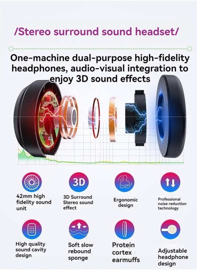 M MIAOYAN New VRPARK glasses all-in-one VR wireless high-definition movie smart head-mounted VR glasses  - Image 5