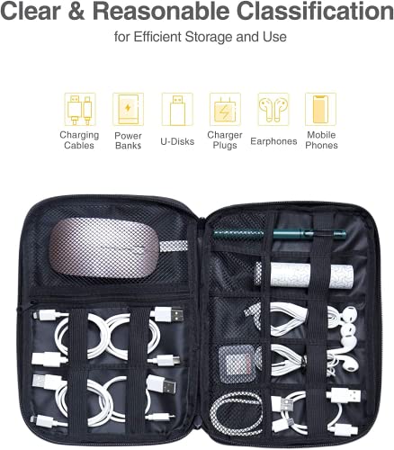 Luxtude Cord Organizer Bag, Travel Cable Organizer Bag, Electronic Organizer Travel Case for Chargers and Cords, Tech Bag & Charger Case, Flying Essentials for Electronics Items/USB,etc - Image 3
