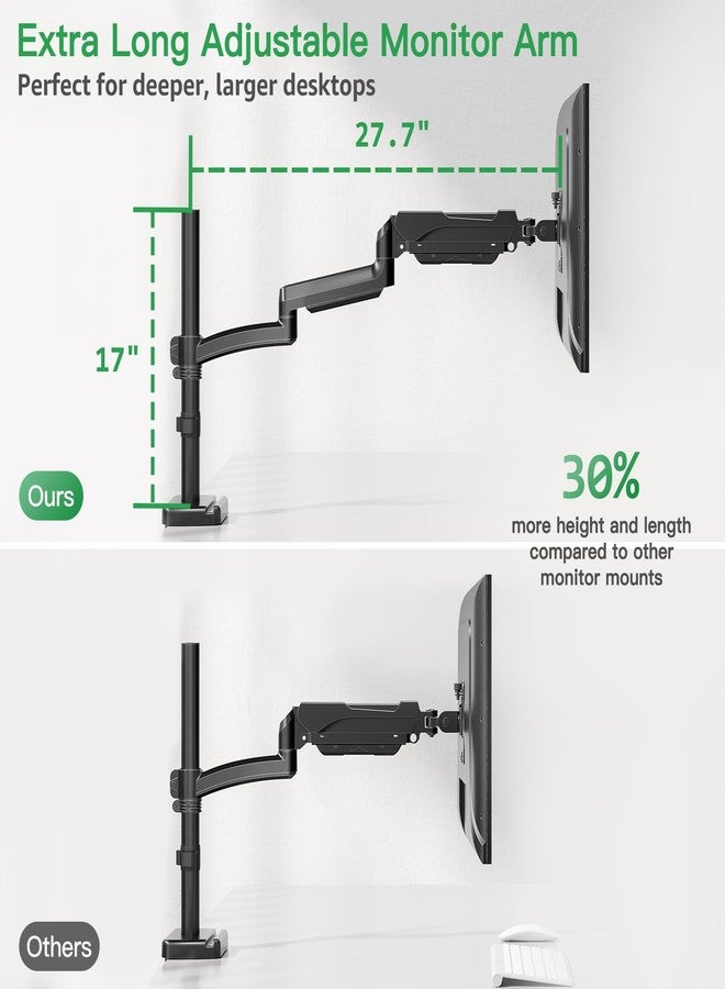 MOUNT PRO Single Monitor Desk Mount PR2021B - Image 2