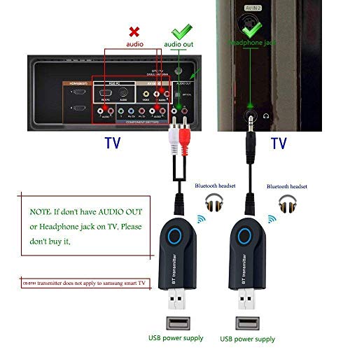 Elevea 𝟏𝟓 𝐘𝐄𝐀𝐑𝐒 𝐖𝐀𝐑𝐑𝐀𝐍𝐓𝐘 Wireless Bluetooth Receiver, Compatible with TV, Computer, Car & Audio Devices | USB Powered Plug & Play Adapter with 3.5mm Jack for Crystal Clear Sound - Image 4