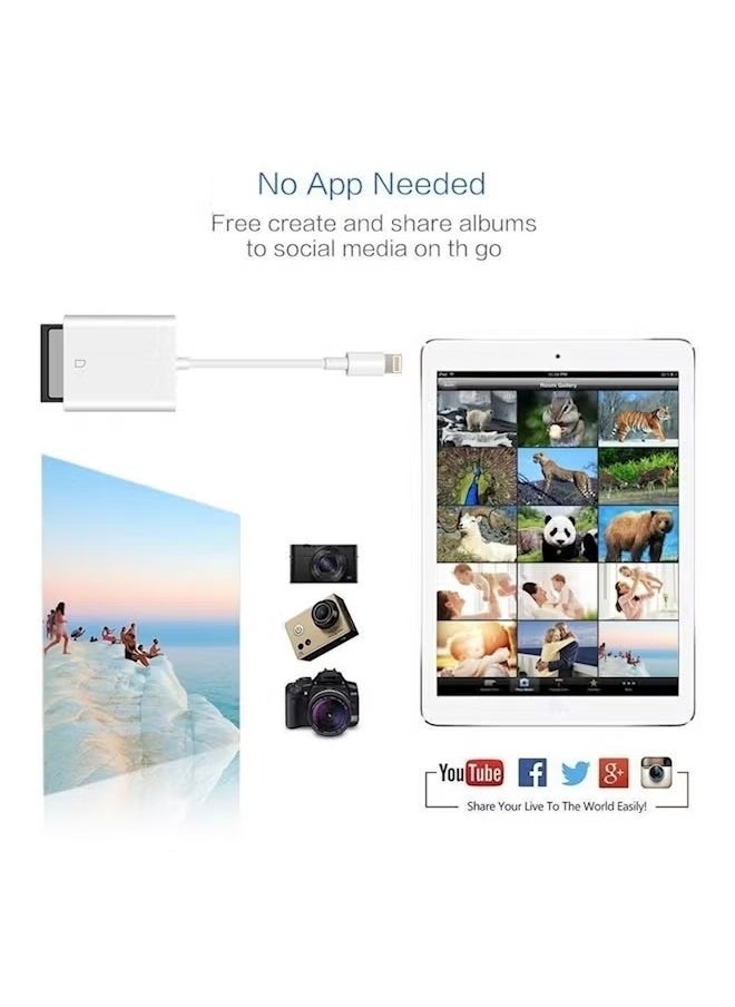 SD Card Reader Adapter For Apple iPhone/iPad White