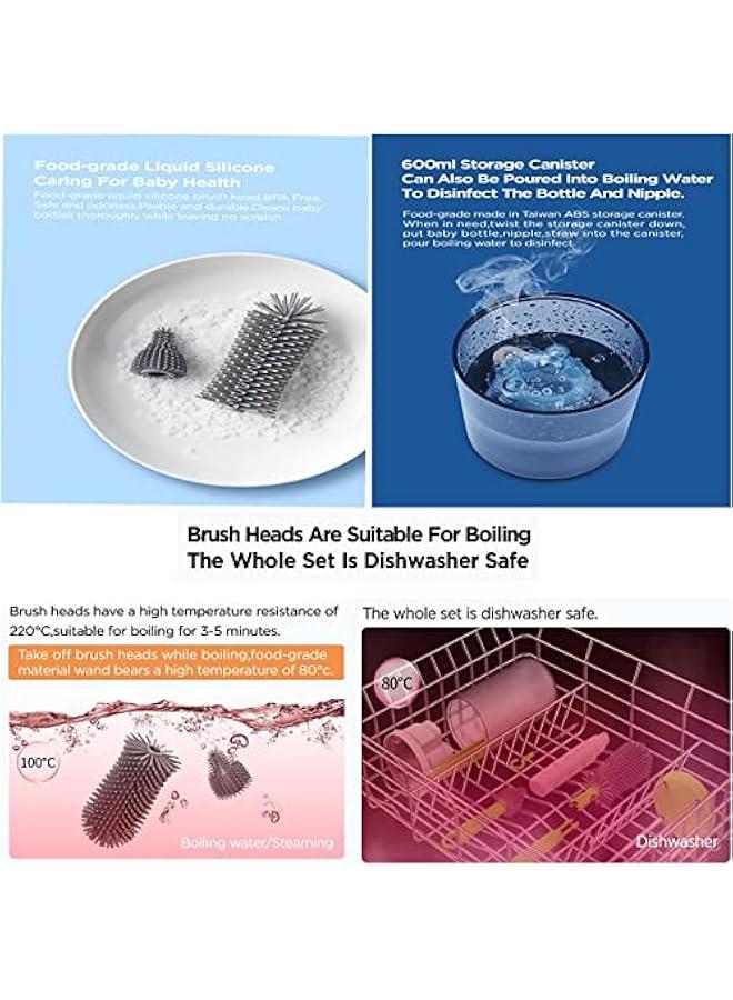 MOXO Blue Baby Bottle Cleaning Set with Extendable Silic Brush Nipple Cleaner Magnetic Drying Rack Straw Cleaning Brush Soap Dispenser Warmer - Image 3