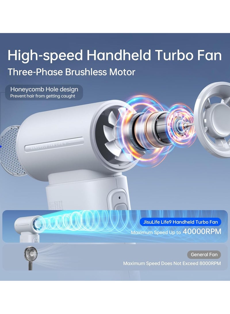 JISULIFE Portable Handheld Fan, Mini USB Rechargeable Fan, 5000mAh [18H Extended Battery Life], Personal Makeup/Eyelash Fan, Pocket Fan with 5 Speeds for Women Men Travel Camping Outdoor Grey - Image 2