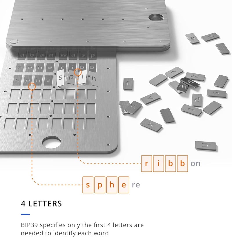 KeyStone Crypto Seed Storage, Crypto Steel Capsule Metal Wallet, Cold Storage Backup, 24 Words Bitcoin Key Phrase Storage, Steel Plate, Compatible with Ledger, Trezor, KeepKey ( Tablet Plus) - Image 2