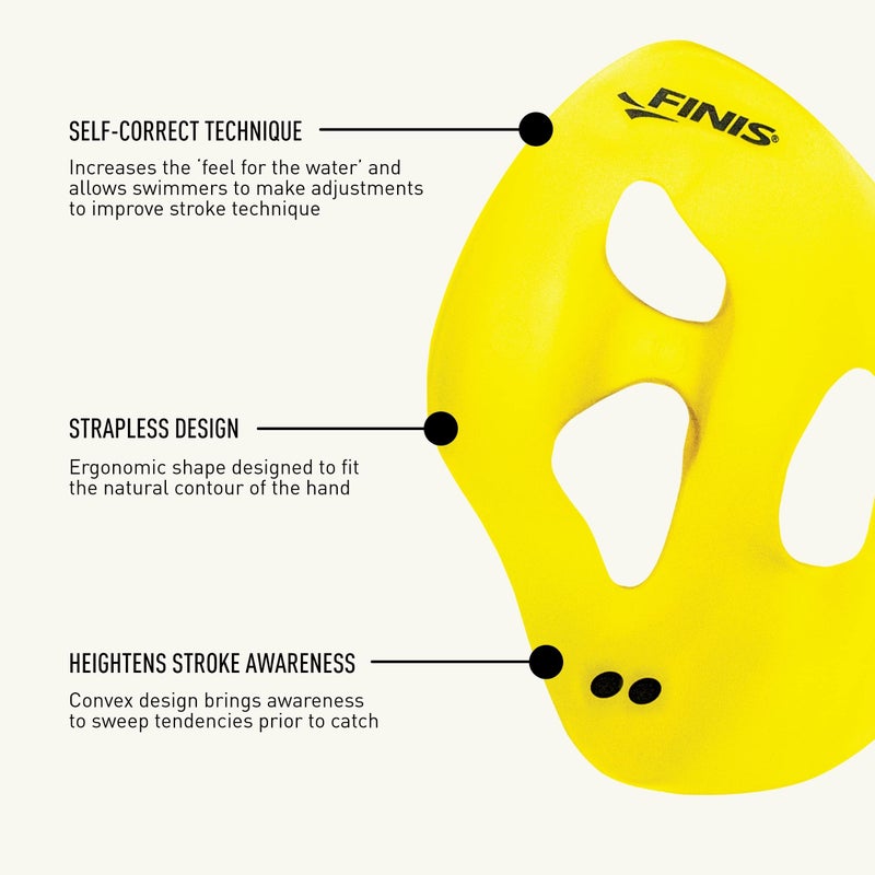 FINIS Iso Paddles (Small) - Image 4