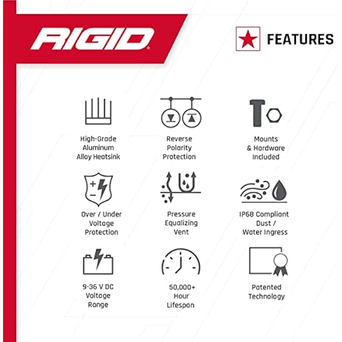 RIGID Industries 36118 360Series Led OffRoad Light 4 In Drive Beam For Moderate Speed 2050 Mph Plus Amber Backlight Pair - Image 3