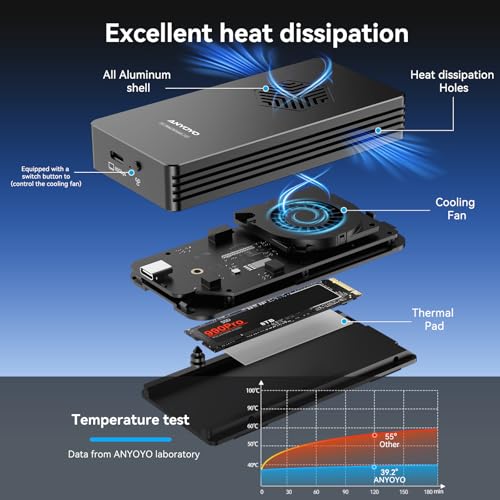 ANYOYO 80Gbps M.2 NVMe SSD Enclosure with Cooling Fan, Aluminium Alloy Enclosure Compatible with Thunderbolt 5/4/3/USB4, Support M/B+M Key SSD, Tool-Free Installation - Image 3
