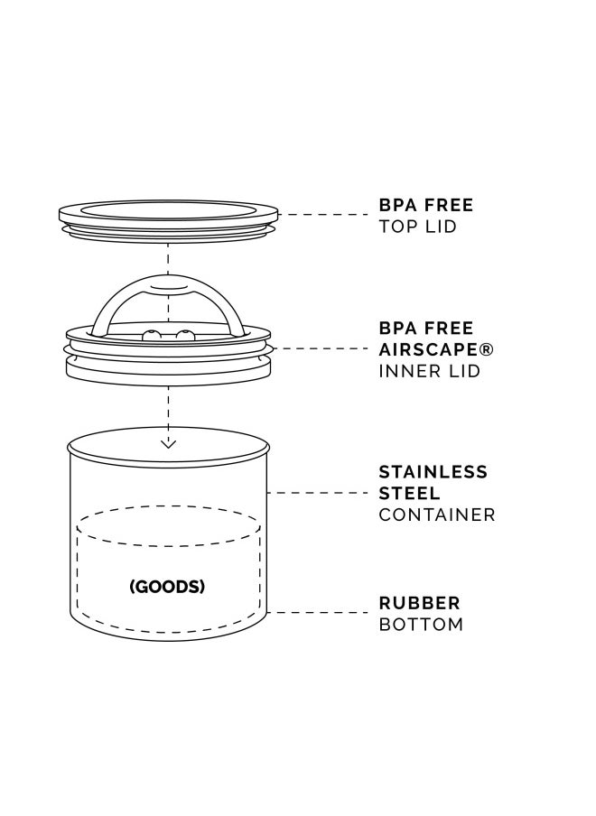Generic - Planetary Design  Airscape Stainless Steel Coffee Canister Food Storage Container Patented Airtight Lid Push Out Excess Air Preserve Food Freshness Small Matte Black - Image 1