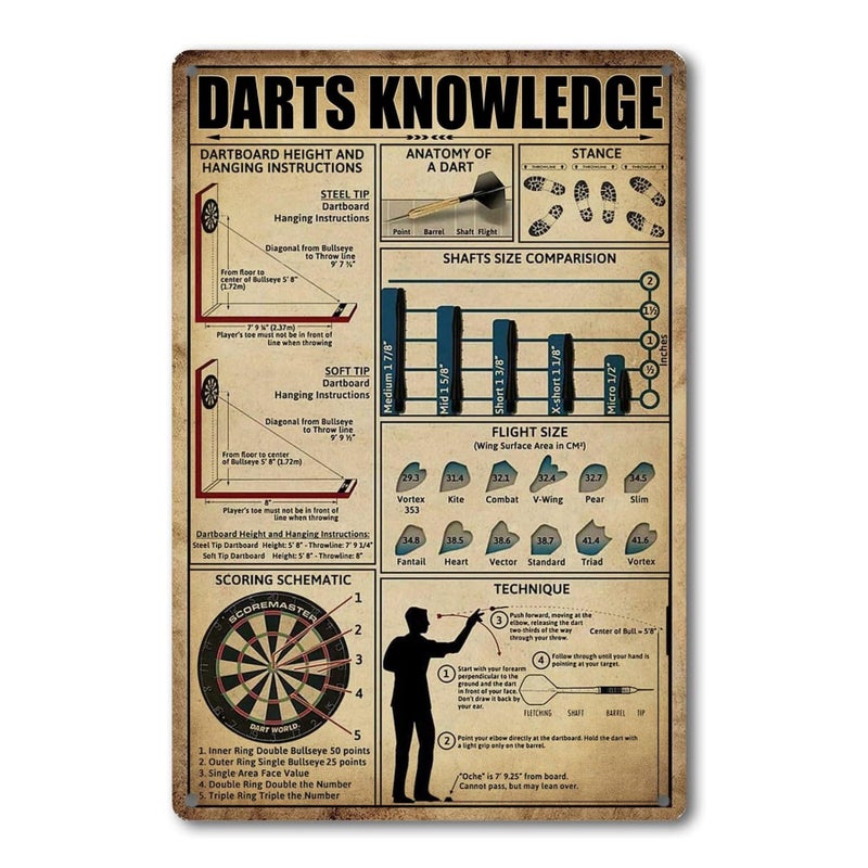 Ykfss Vintage Darts Knowledge Metal Tin Sign Dart Board Accessories Holder Wall Mount Dart Throw Line Poster Metal Tin Signs 8x12 Inch - Image 1