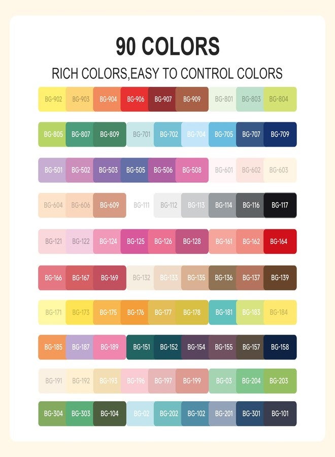 languo Acrylic Gel Pens for Coloring, 90 Colors Set 3D Acrylic Paint Pens with 1.0mm Bullet Tip for Adult Coloring, Colored Gel Pens for Black Paper, Rock, Glass, Fabric, DIY and Art Crafts Supplies - Image 5