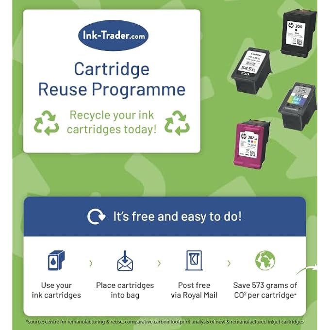 CANON PG-595 BLACK CL-586 COLOUR INK CARTRIDGE MULTIPACK - INK FOR PIXMA TS4150I TS6550I TS7550I - Image 2