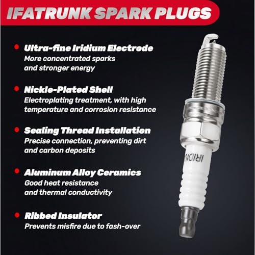 IFATRUNK Iridium Spark Plugs 6 Pack Compatible with Honda Accord Pilot Odyssey Ridgeline, Jeep Wrangler Grand Cherokee, Dodge Avenger Charger, Kia Sorento, Hyundai Santa Fe, Chrysler Town & Country, Acura RDX - Image 5