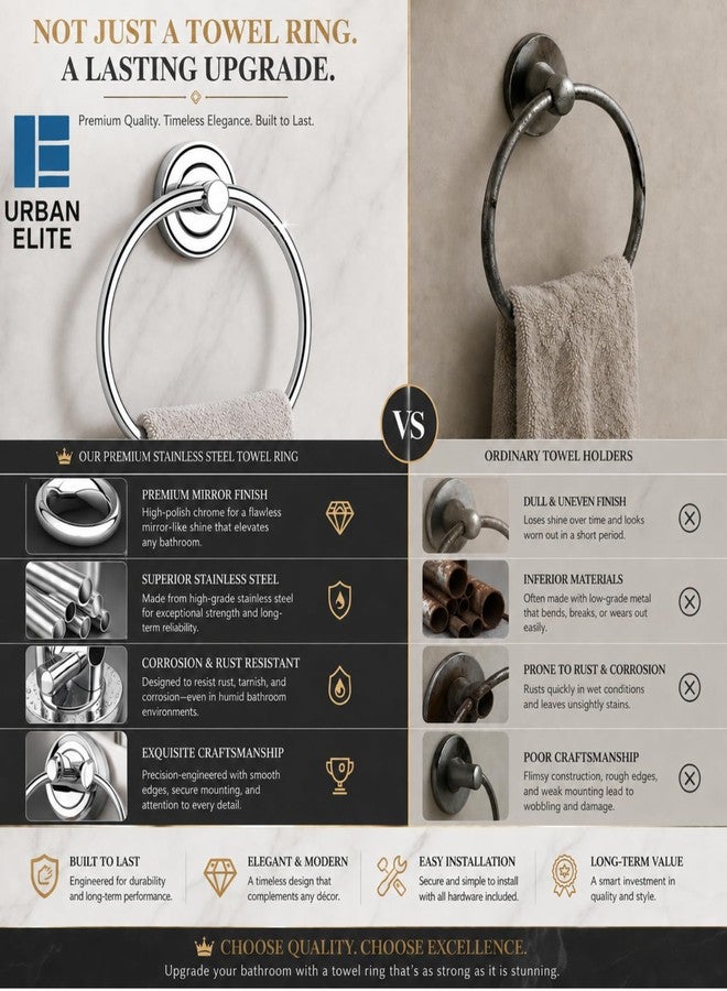 Urban Elite Premium Stainless Steel Towel Ring Holder for Bathroom – Modern Shape Wall Mount Hand Towel Ring, Polished Chrome Finish, Rustproof & Space-Saving Design, Heavy-Duty (Pack of 1) (Round) - Image 4