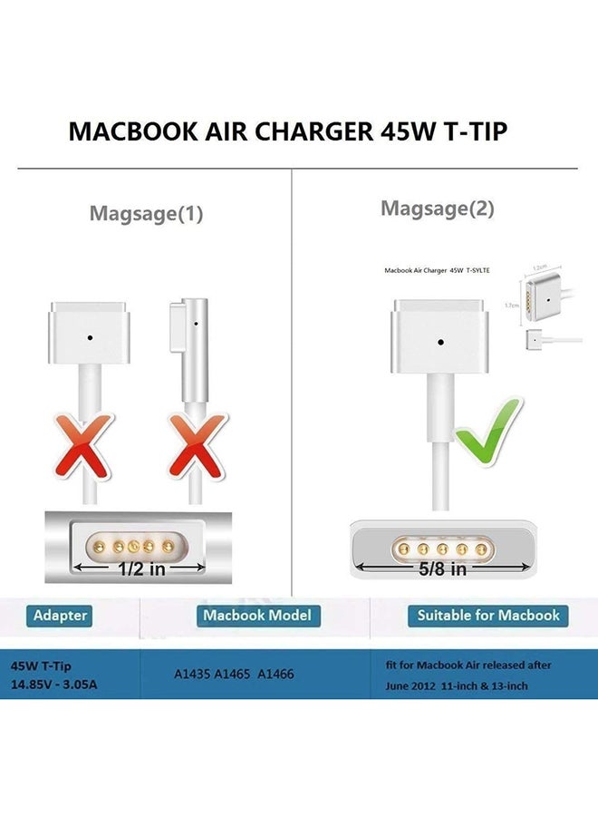 Apple 85W MagSafe Power Adapter For 15-Inch And 17-Inch MacBook Pro White - Image 3