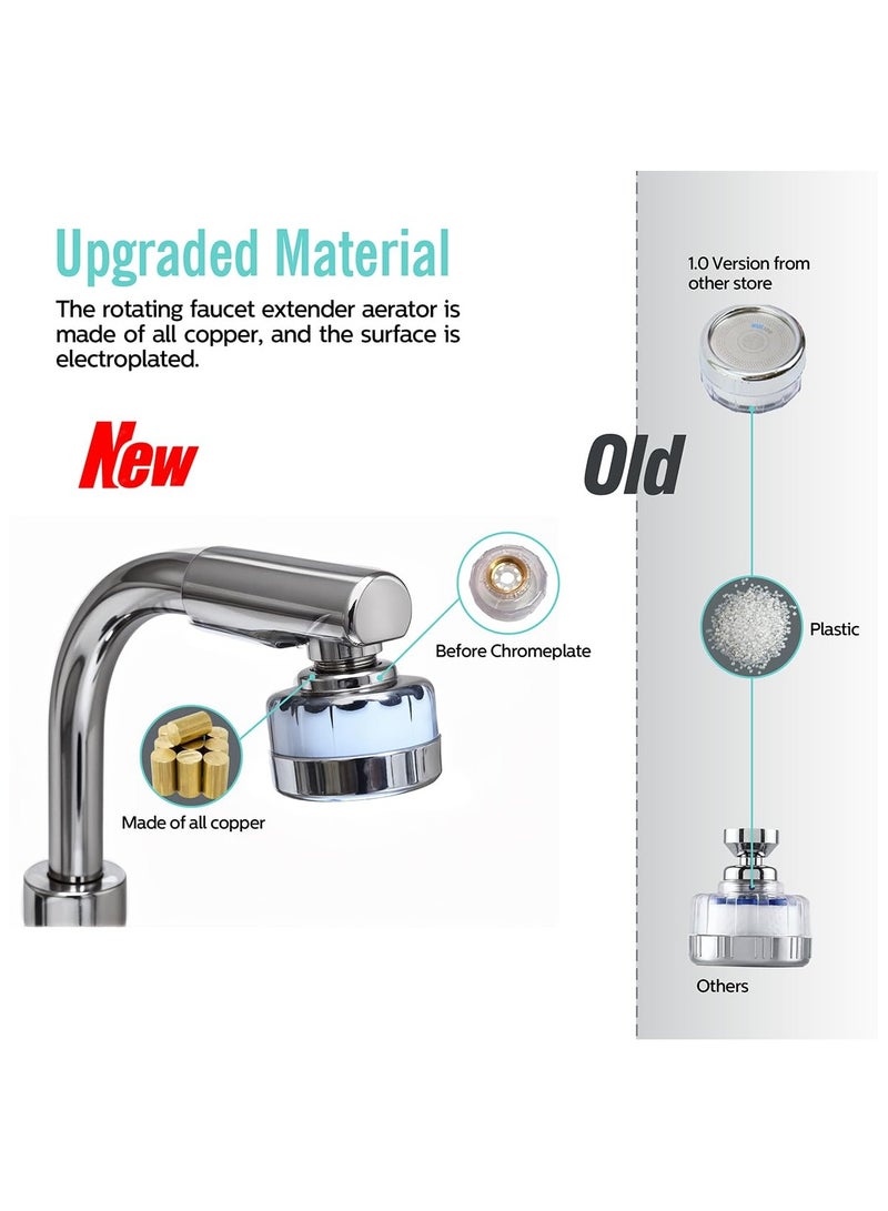New Premium 4 In1 Long-lasting Sink Faucet Water Filter. Replaceable Tap Water Purifier For Kitchen and Bathroom.Remove 99% Chlorine Soften Hard Water. Relieve Dry Skin, Suitable for Sensitive Skin - Image 4