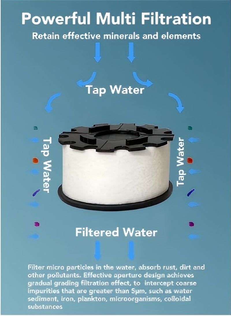 New Premium 4 In1 Long-lasting Sink Faucet Water Filter. Replaceable Tap Water Purifier For Kitchen and Bathroom.Remove 99% Chlorine Soften Hard Water. Relieve Dry Skin, Suitable for Sensitive Skin - Image 5