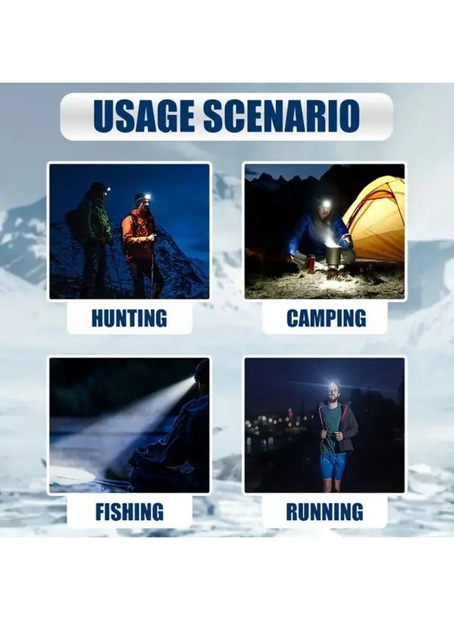 Black Headlamp 32 LED USB Rechargeable 5 Modes Power Display 90 Adjustable for Camping - Image 5