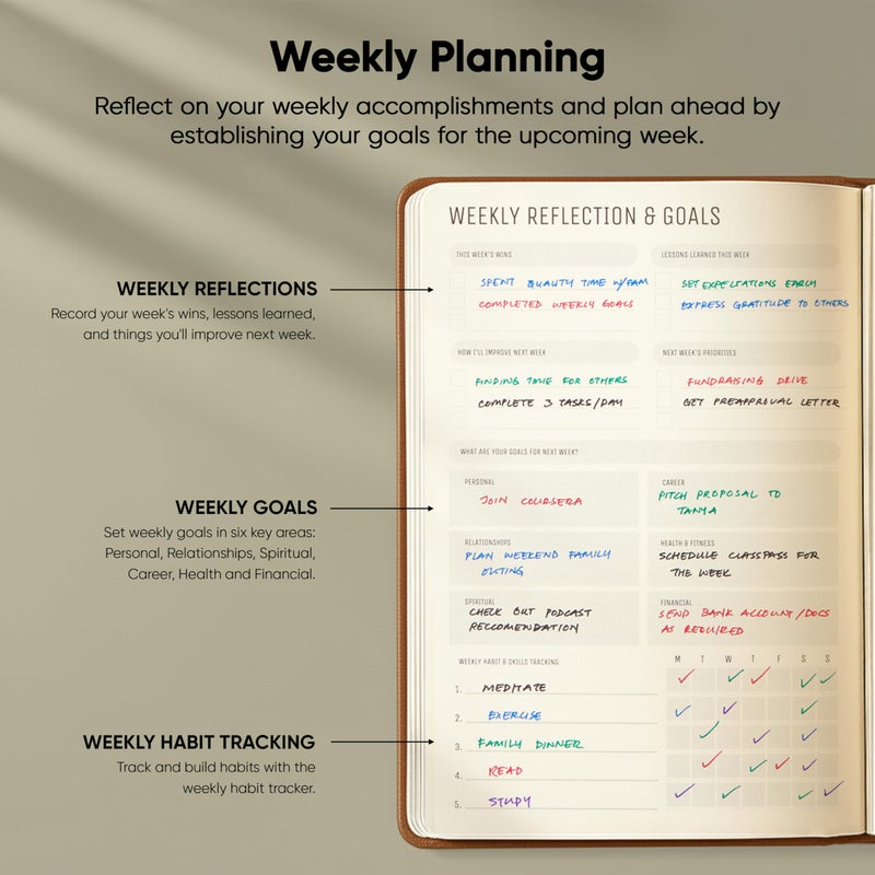 PRODUCTIVITY STORE Pro - Undated, 2026 Planner, 5.8â€ x 8.3â€ - The #1 Productivity Planner to Achieve Your 2026 Goals - Planner 2026-2027 - Brown - A5 - Image 4