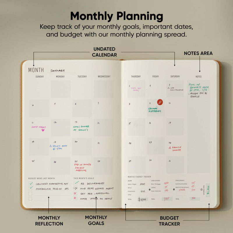 PRODUCTIVITY STORE Pro - Undated, 2026 Planner, 5.8â€ x 8.3â€ - The #1 Productivity Planner to Achieve Your 2026 Goals - Planner 2026-2027 - Brown - A5 - Image 5