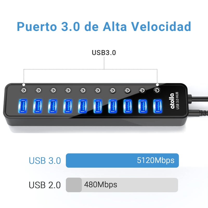 atolla Powered USB 3.0 Hub, atolla 10 Ports USB Data Hub Splitter with Individual ON/Off Switches and 12V/2.5A Power Adapter USB Extension for Mouse, Keyboard, Hard Drive or More USB Devices - Image 3