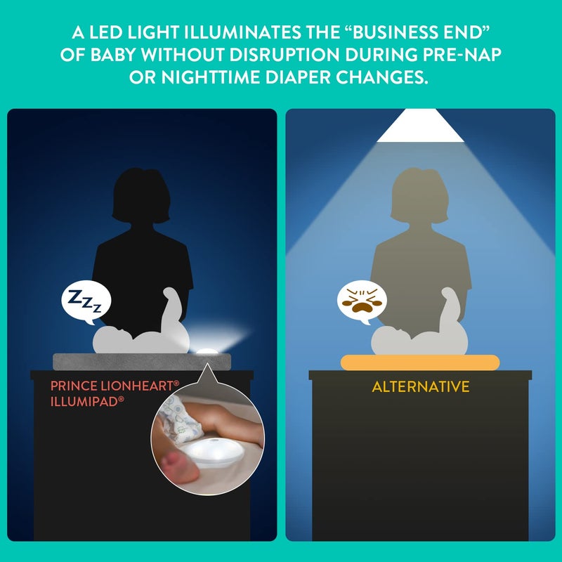 Prince Lionheart illumiPad Changing Pad, Grey - Image 3