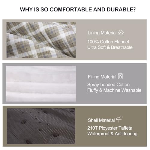 HiZYNICE Sleeping Bags for Adults Large Wide Cold Weather 0 Degree XL XXL Plus Size Oversized,Olive Brown Right Zip - Image 3