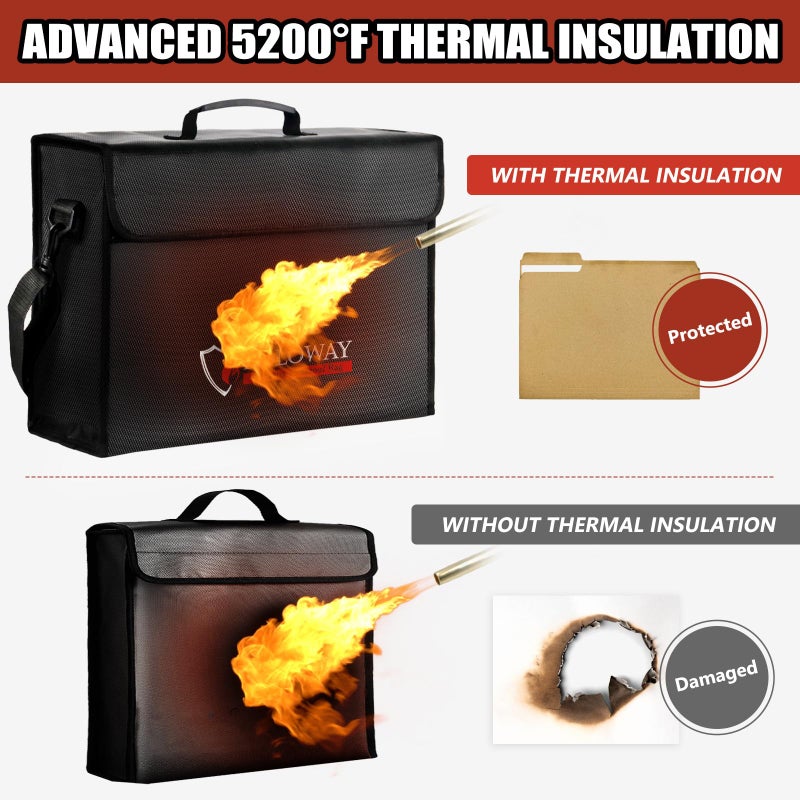 ROLOWAY Large Fireproof Bag 5200â„‰ Heat Insulated (17 x 12 x 5.8 inches), Fireproof Document Bag for Cash Safe and Document Safe - Image 3