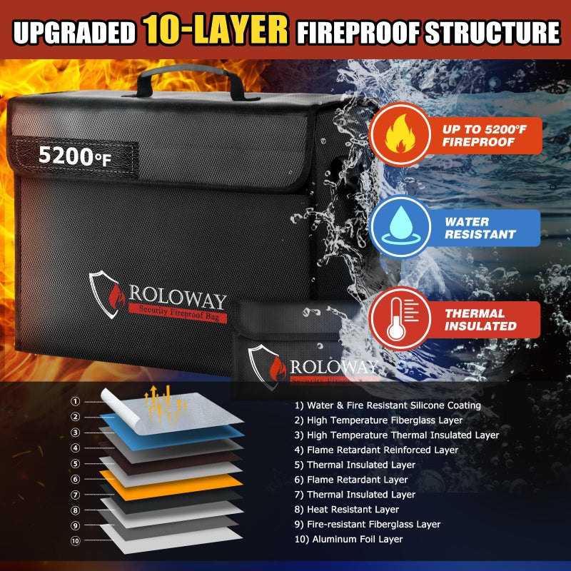 ROLOWAY Large Fireproof Bag 5200â„‰ Heat Insulated (17 x 12 x 5.8 inches), Fireproof Document Bag for Cash Safe and Document Safe - Image 2