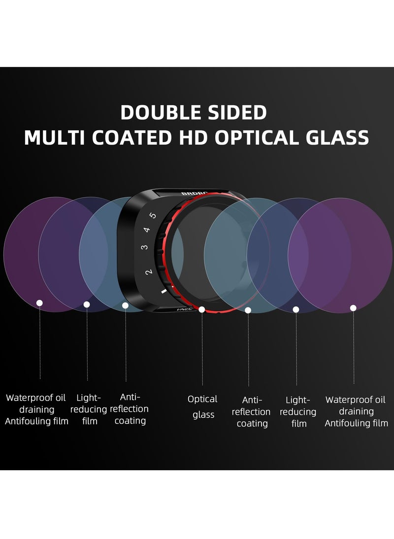 SYOSI Mini 4 Pro ND Filters Set, Variable ND4 to ND32 2 5 Stops and ND64 to ND512 6 9 Stops for DJI Mini 4 Pro, Lens Accessories with Multi Coated HD Optical Glass and Aluminum Frame  - Image 2