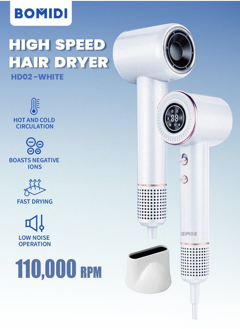 BOMIDI High Speed Hair Dryer with 200 Million Negative Ion Intelligent Thermostat Low Noise Operation with 360 Degree 2 Nozzles and 8 Drying Modes - White  - Image 1