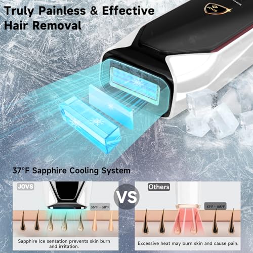 JOVS Laser Hair Removal, 37°F Painless Hair Removal Device with Sapphire Ice-Cooling, 3 in 1 Hair Removal & Skin Rejuvenation for Women and Men, 8 Modes Skin Care for Whole Body, Touch Screen, White - Image 3