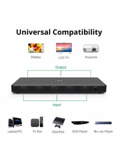 موسل موصل اتش دي ام أي سبليتر 1×4 بورت ترو 4K على 60هرتز 2.0V  - Image 2