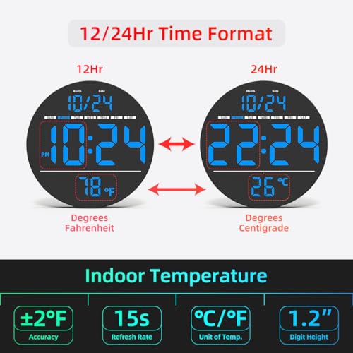 XUANZIT Digital Wall Clock with Large LED Display, Date, Temperature, Auto-Brightness | Small [PLUG-IN] Clock | Modern Electric Wall Clock for Bedroom, Classroom, Living Room, Home, Office, Farmhouse - Blue - Image 5