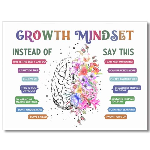 uoyien Classroom Growth Mindset Positive Affirmations Quotes Kids Mental Health Posters Brain Psychology Special Education Calm Corner Wall Art Office Therapy Canvas Wall Decor Prints 12x16in Unframed - Image 1