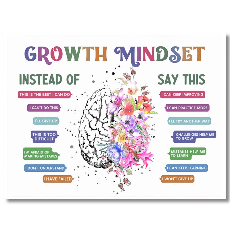 uoyien Classroom Growth Mindset Positive Affirmations Quotes Kids Mental Health Posters Brain Psychology Special Education Calm Corner Wall Art Office Therapy Canvas Wall Decor Prints 12x16in Unframed - Image 2