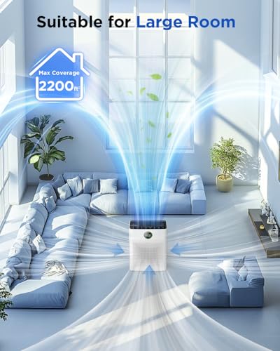 Mooka Air Purifiers for Home Large Room up to 2200sq.ft, MOOKA Air purifier for Home Pets with Washable Filter, PM 2.5 Display Air Quality Sensor Air Cleaner for Bedroom, Dorm room, Pets, Office, PR1 - Image 5