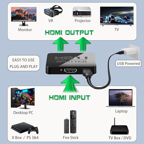 Mindorlen 4K HDMI Splitter 1 in 2 Out Mirror Display Not Expand, Dual HDMI Splitter Hub to Dual Monitors Multi-Scree Displays Audio Synchronization, Compatible for MacBook Laptop Desktop PC Graphics Card TV - Image 2
