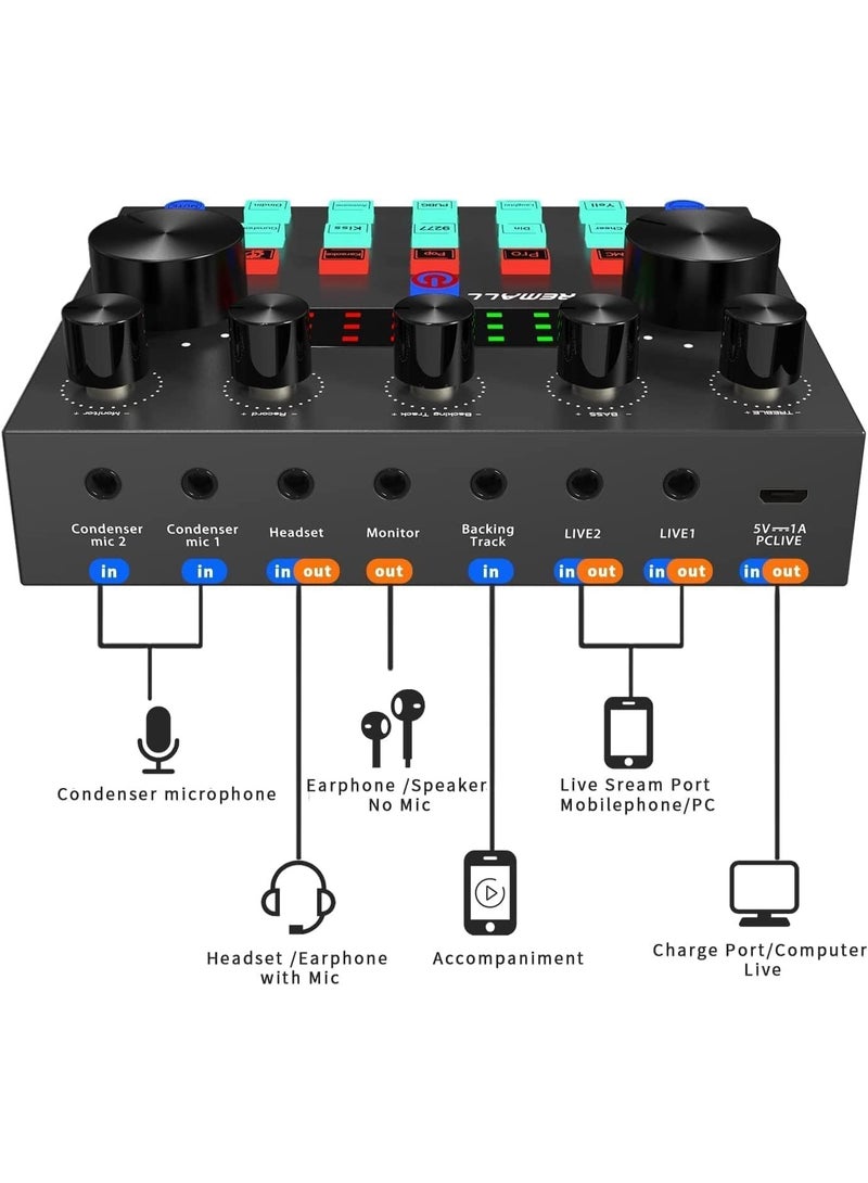 V8S-X Live Sound Card Bluetooth Sound Mixer Board 3.5mm Audio Interface Live Sound Card with 16 Sound Effects 6 Connecting Methods Dual DSP Noise Reduction Chip For Live Streaming Recording Game PC - Image 2