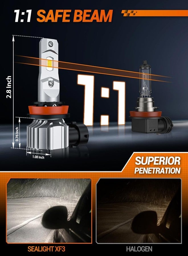 SEALIGHT H16 H8 H11 LED Fog Light Bulbs, 18000LM 800% Brightness 6500K Cool White, 360° Adjustable Ring Fog Light Bulb, 60000HRS Lifespan H8 H16 Replacement Fog Bulbs Non-polarity, Pack of 2 - Image 5