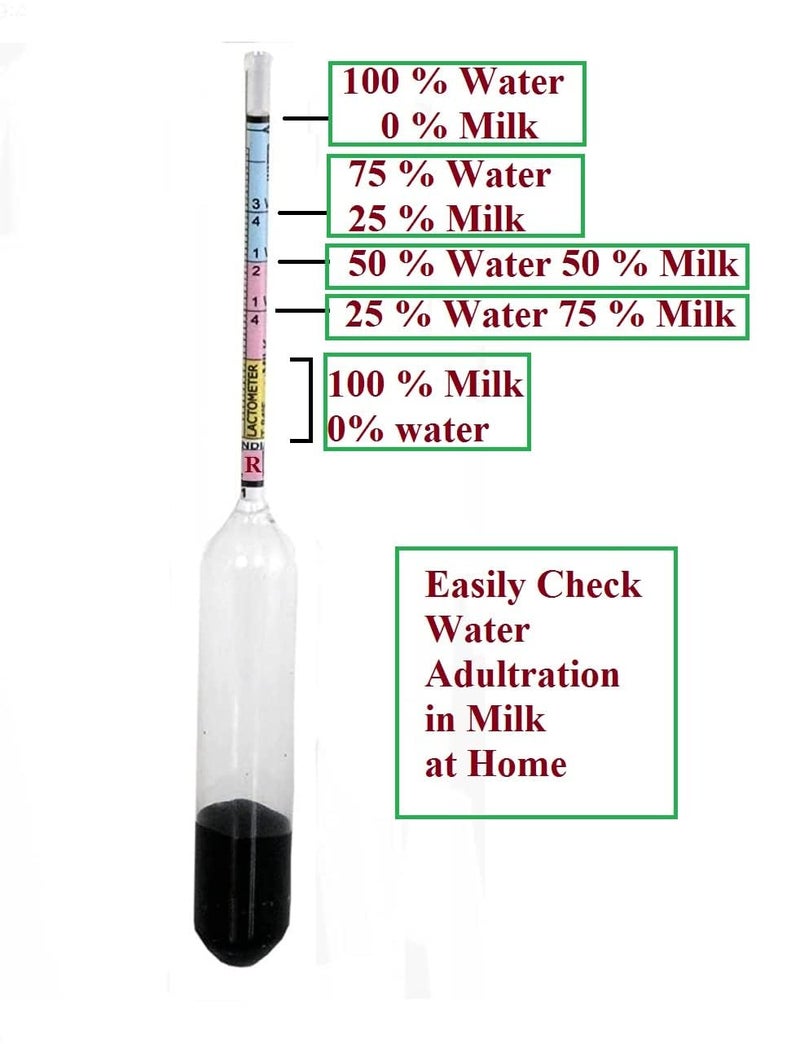Shree Balaji Traders Lactometer Milk Quality Checker with Instruction chart for checking Milk Purity within a Minute pack of 10 pcs - Image 2
