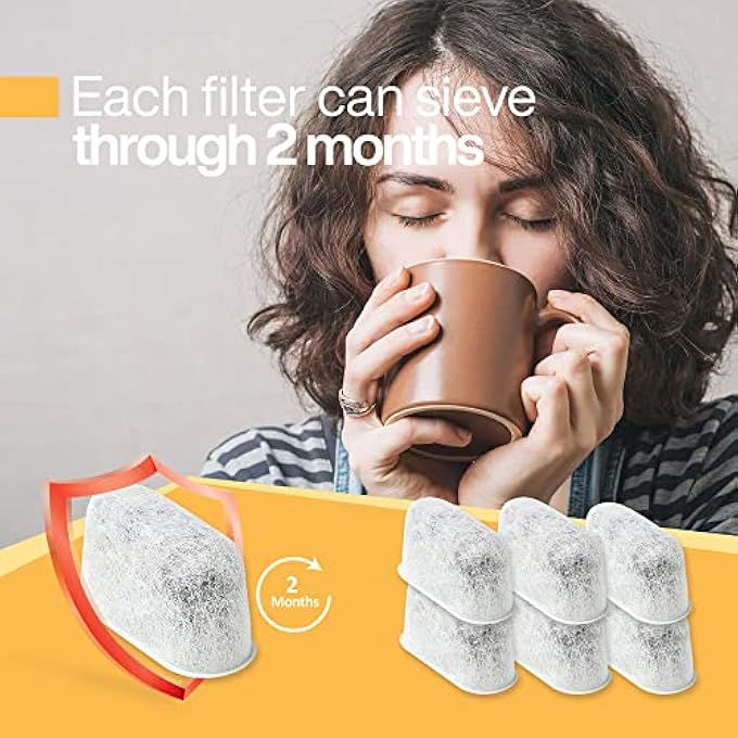 BRENSTEN 12Pack Replacement Charcoal Water Filters Compatible With Breville Bwf100  Premium Activated Charcoal Filters For All Breville Coffee Makers And Breville Espresso Machines - Image 5