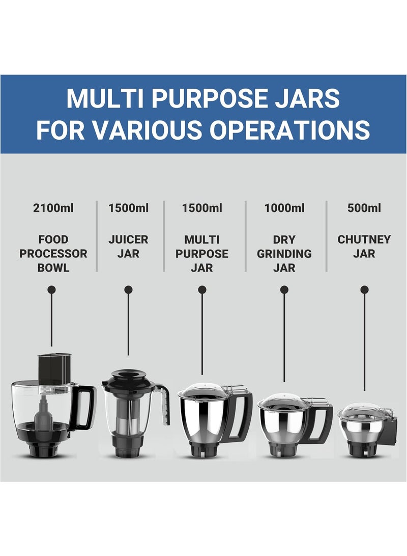 باترفلاي Butterfly Infinity 5 J 750 watts Mixer Grinder, Blue - Image 5