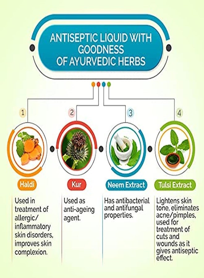 KEYA SETH AROMATHERAPY, DEVICE OF DROP Keya Seth Aromatherapy, Ankush Ayurvedic Antiseptic Liquid, No Burning Sensation for First Aid & Personal Hygiene, Enriched with Neem, Tulsi, Lavender & Rose Essential Oil 100ml (Pack of 6) - Image 4