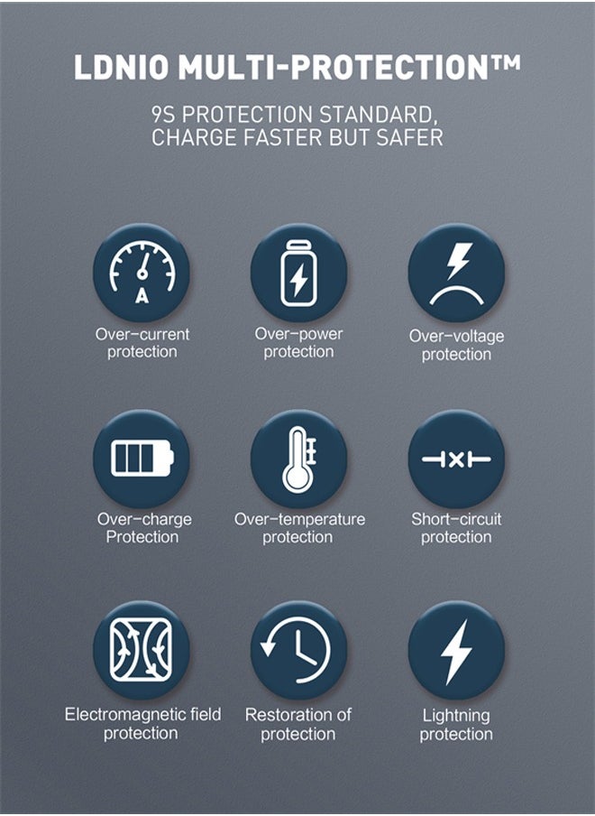 30W Car charger USB PD Super Fast Car charger Black