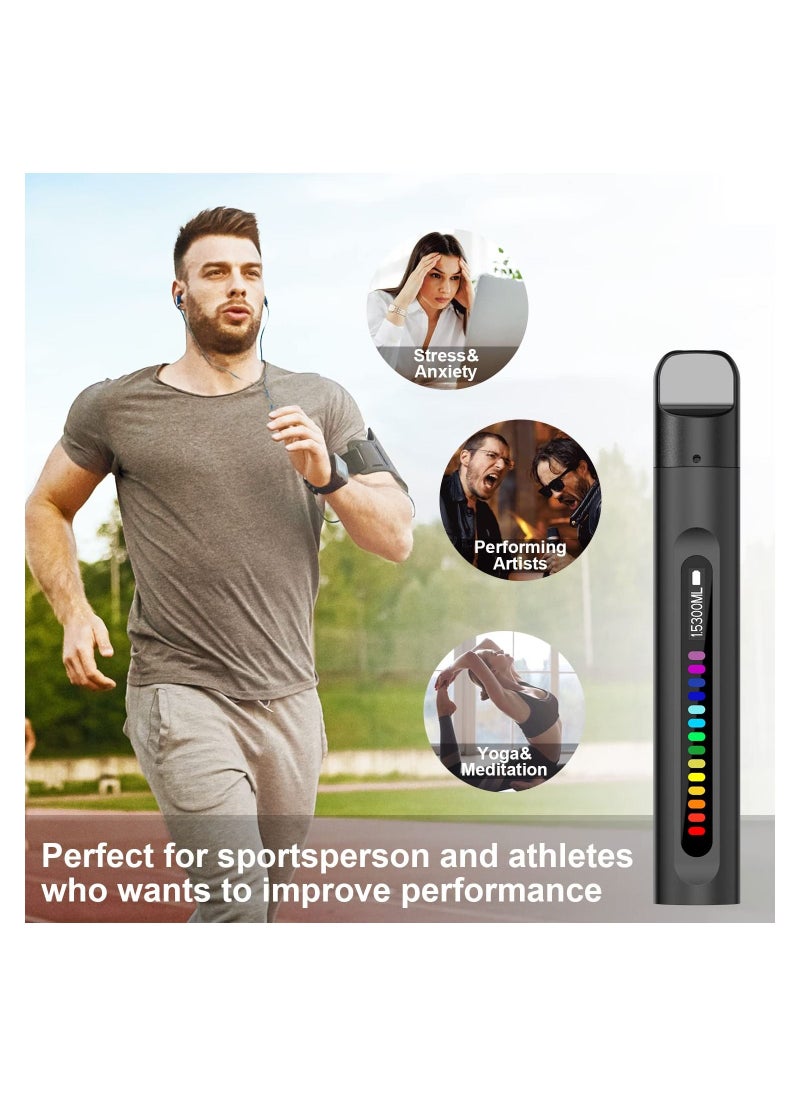 SYOSI - Breathing Exercise Device, Breathing Lung Recovery Exerciser, Compact Guided Portable Breathing Trainer, Real-time Result Display, Improve Fitness Sleep, Excellent for Athletes Normal People - Image 1