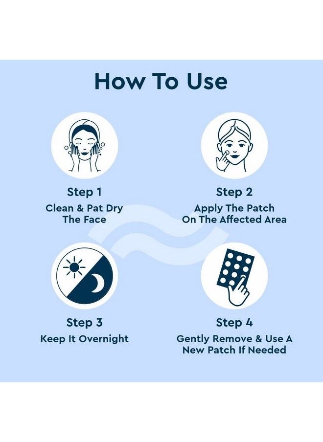 GUBB - Acne Pimple Patches Invisible Facial Stickers Cover With 100% Hydrocolloid Pimple Patches For Face Acne Patches For Face (36 Pieces) - Image 1